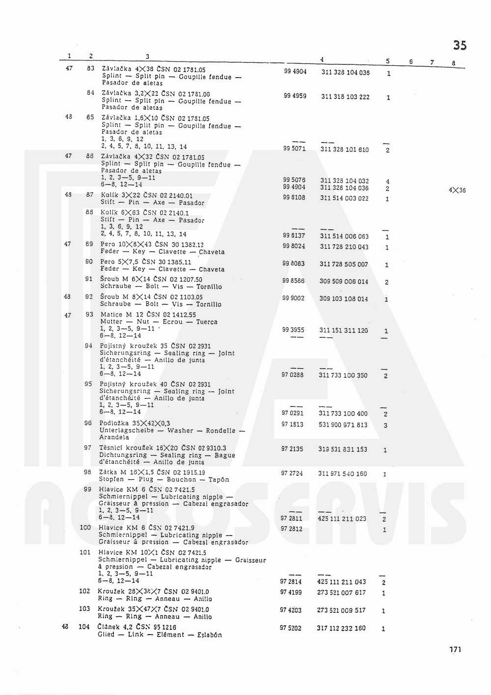 interaktivní katalog