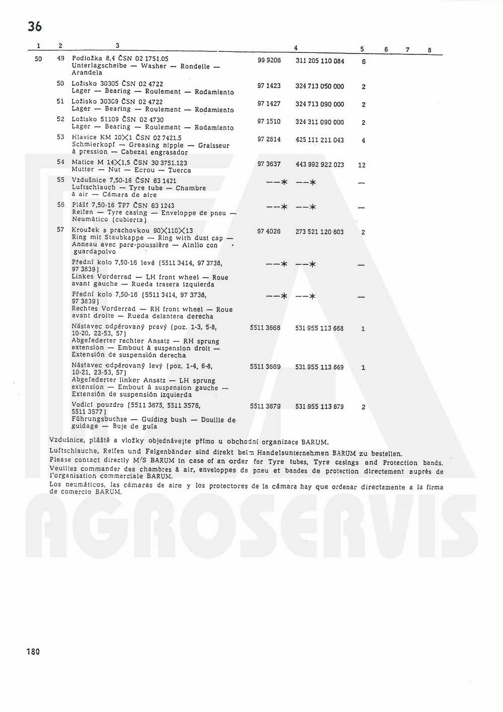 interaktivní katalog