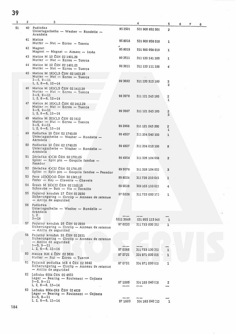 interaktivní katalog