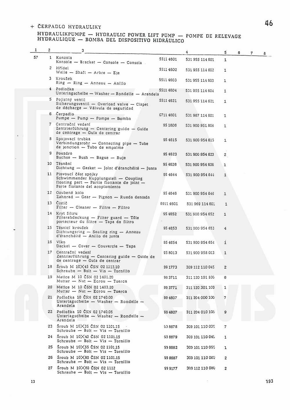 interaktivní katalog