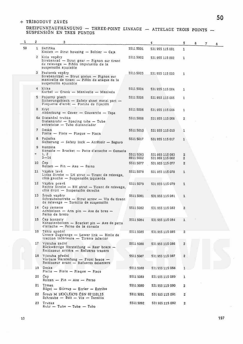 interaktivní katalog