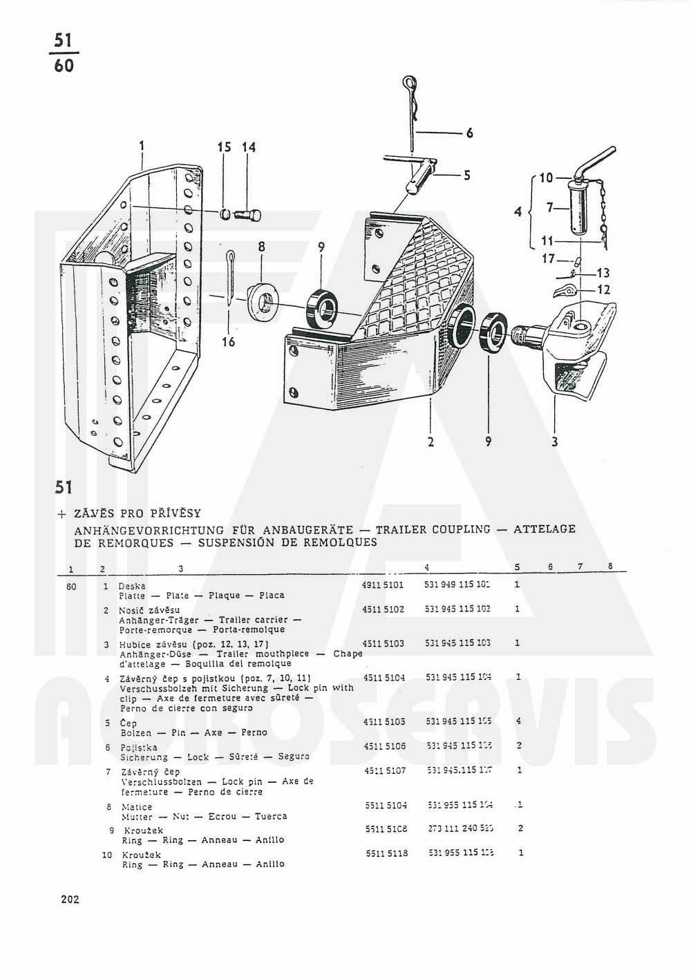 interaktivní katalog