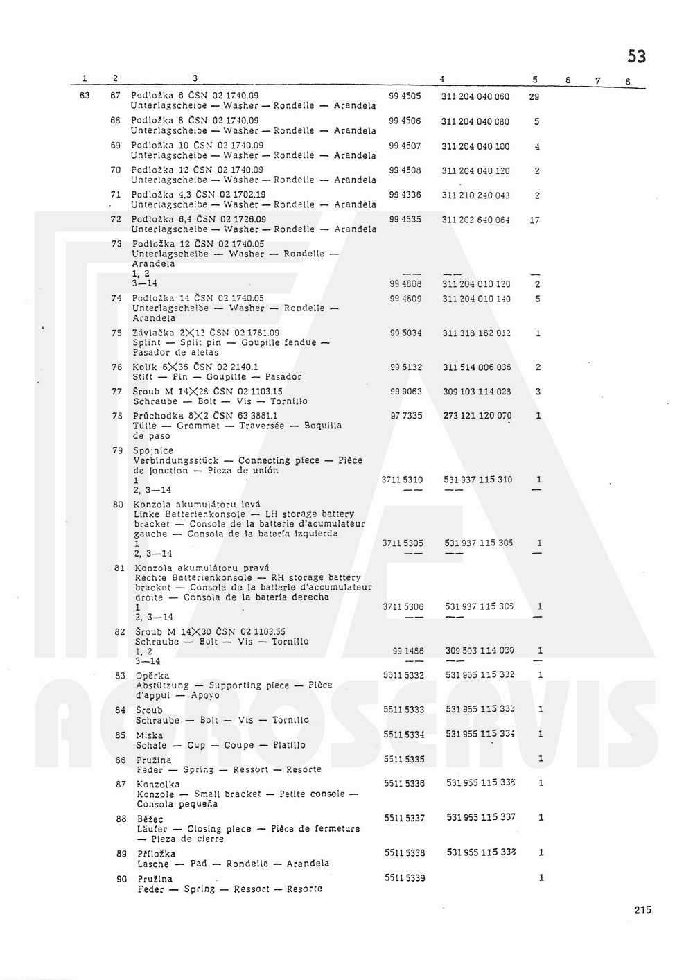 interaktivní katalog