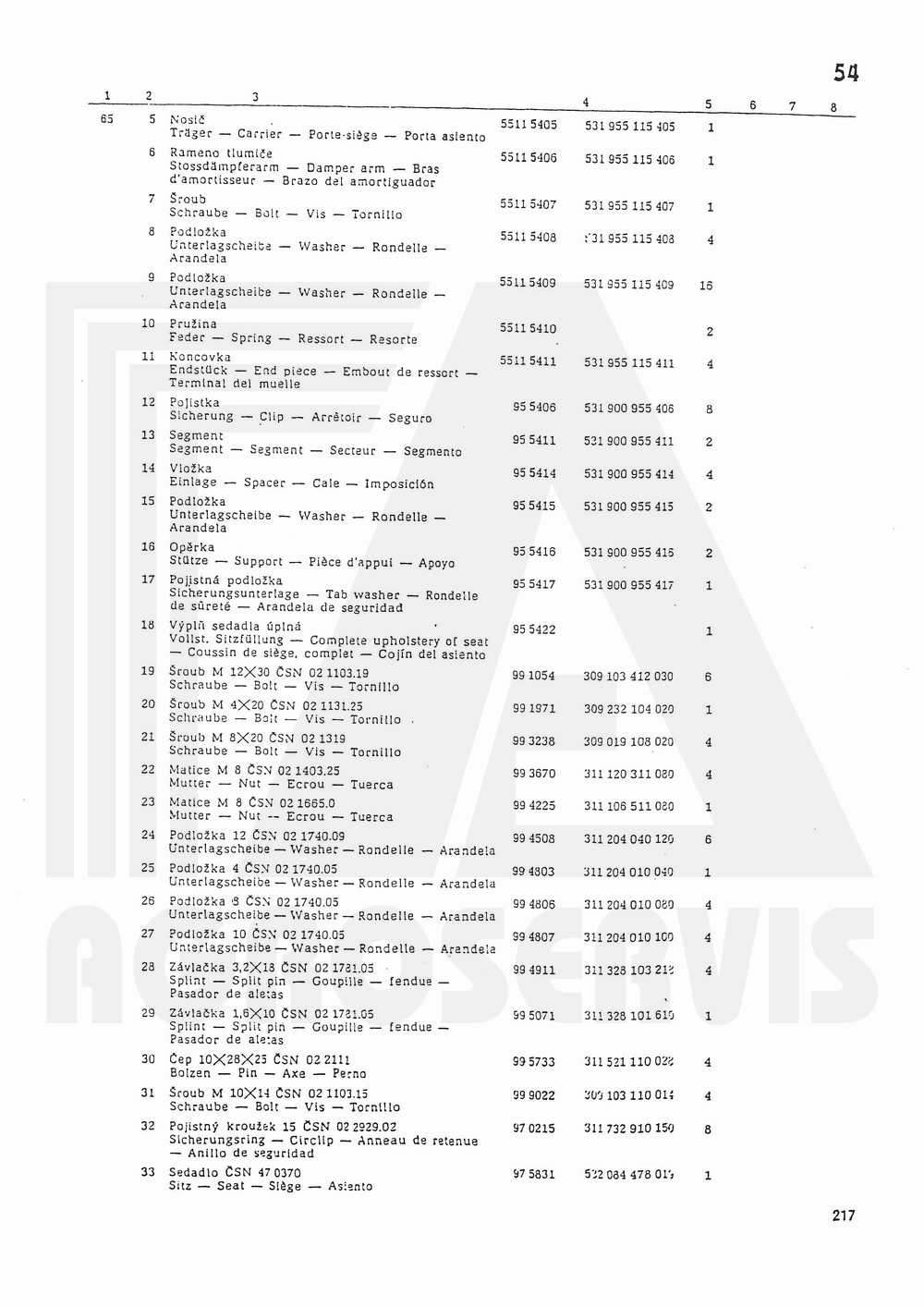 interaktivní katalog