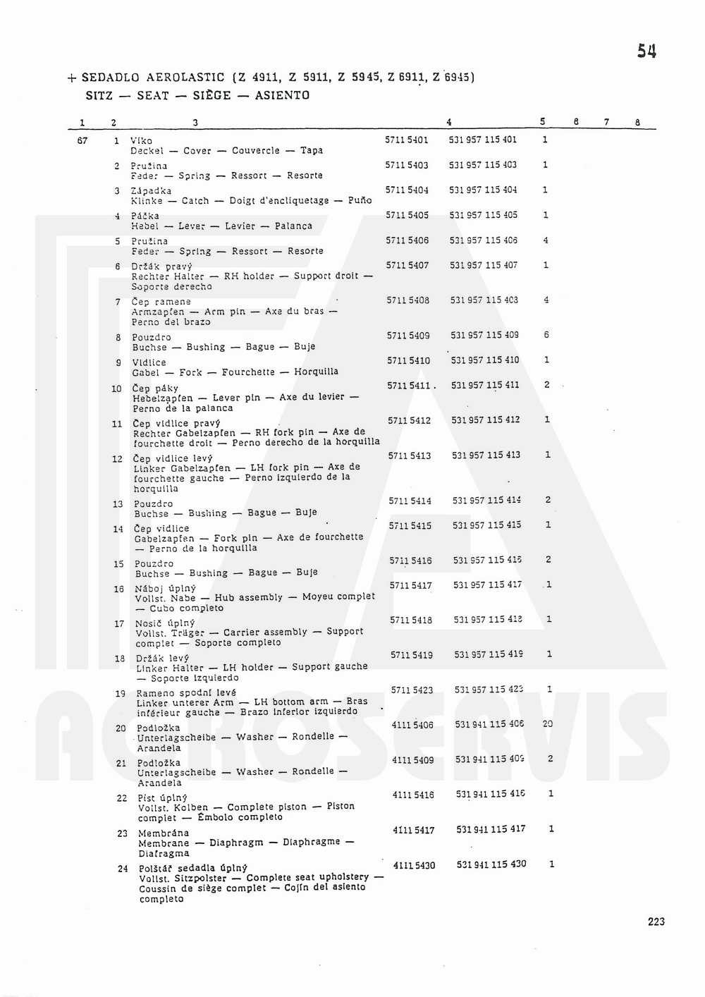 interaktivní katalog