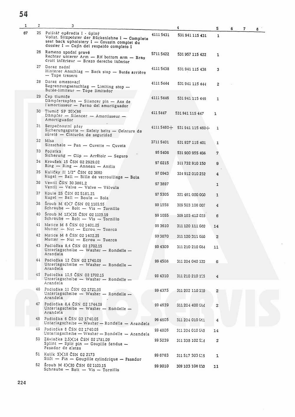 interaktivní katalog