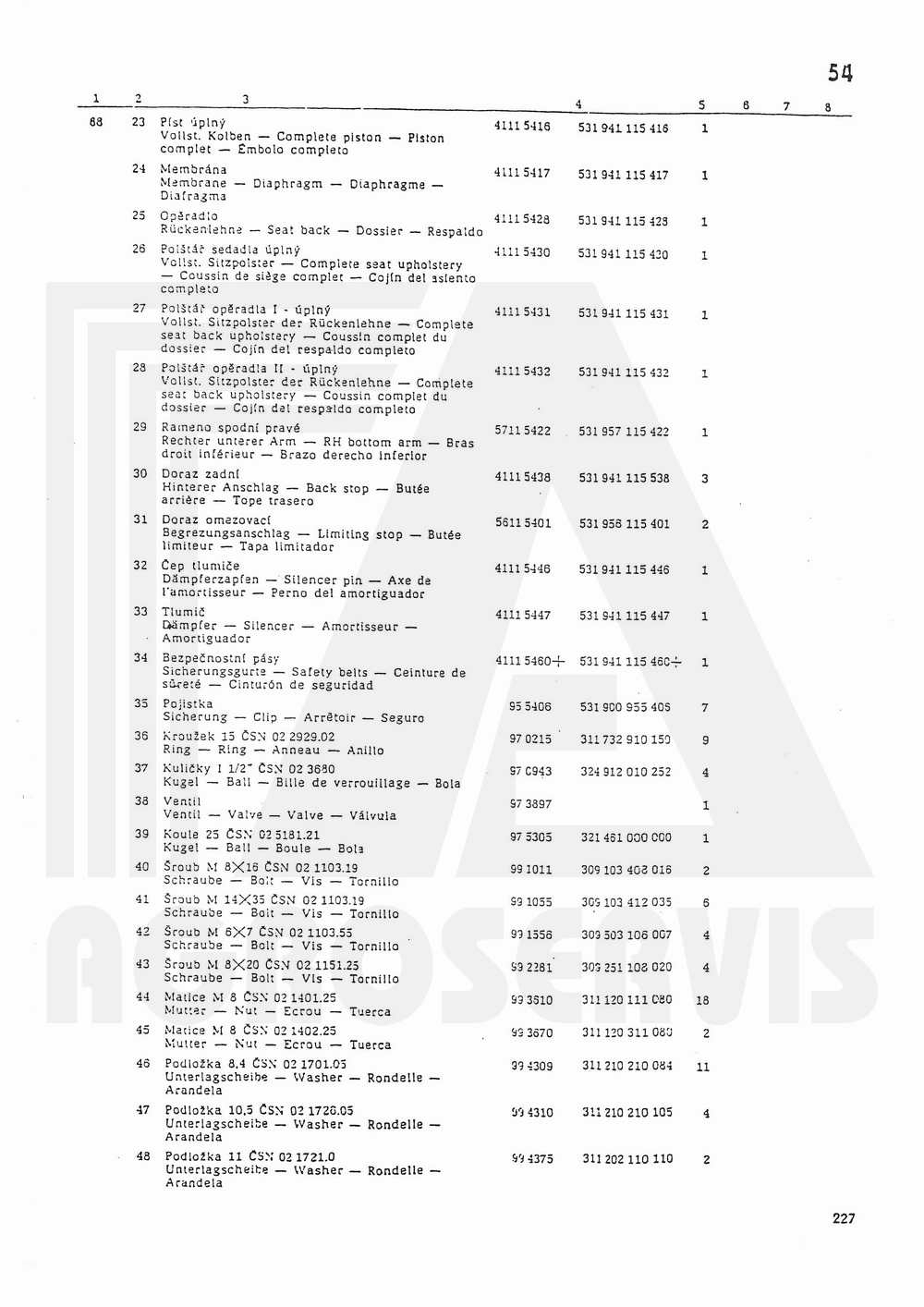 interaktivní katalog