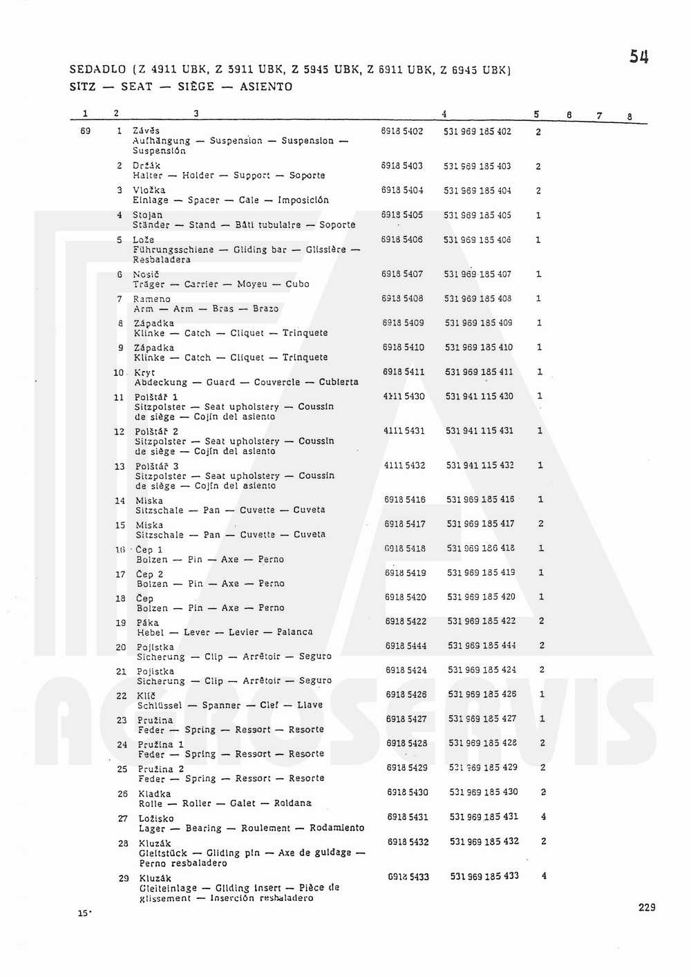 interaktivní katalog