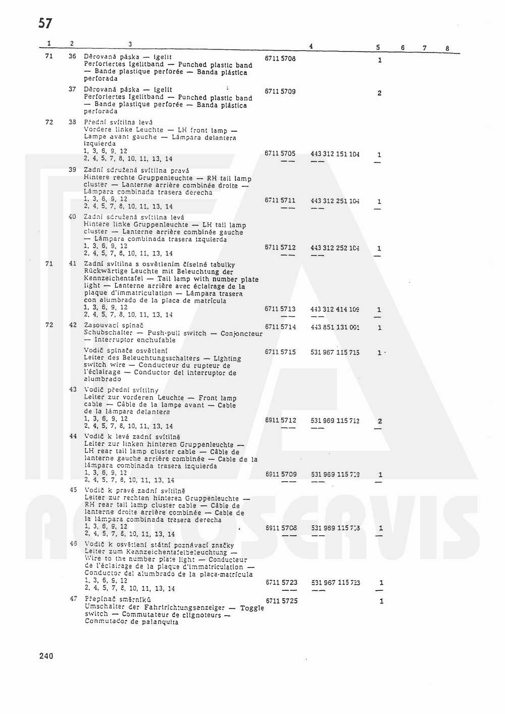 interaktivní katalog