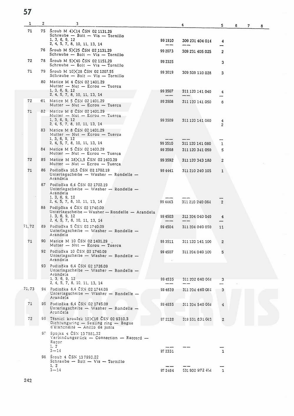 interaktivní katalog