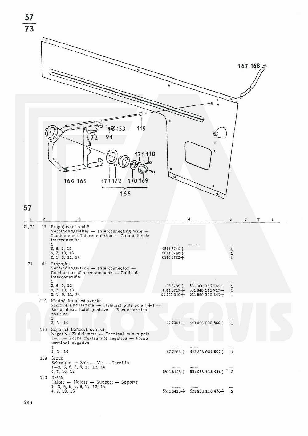 interaktivní katalog