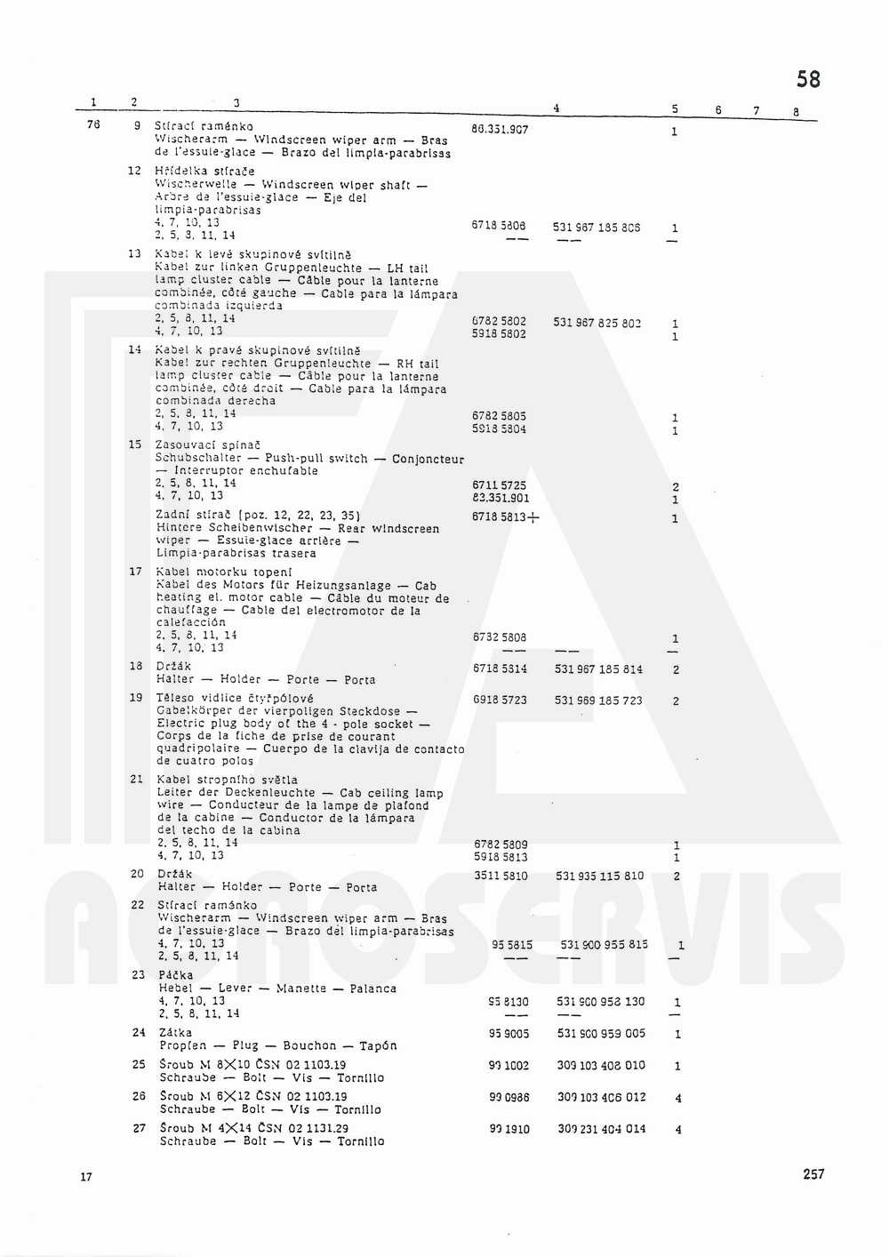 interaktivní katalog