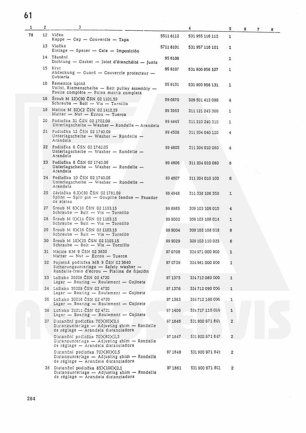 interaktivní katalog