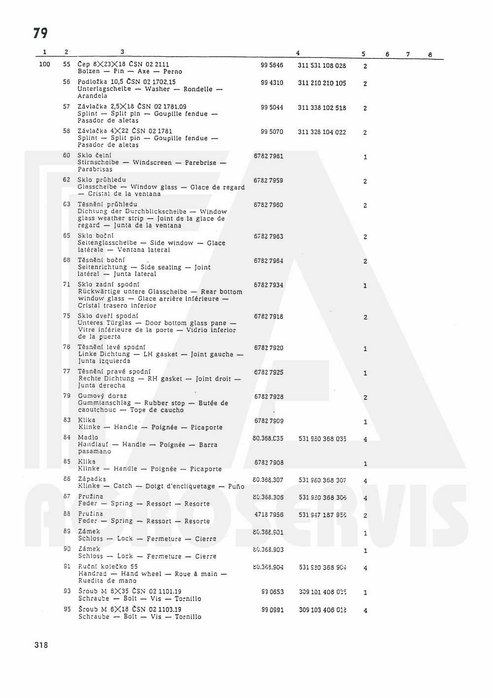 interaktivní katalog