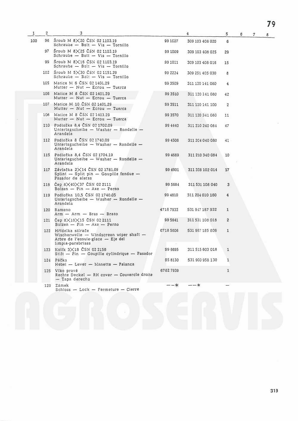 interaktivní katalog