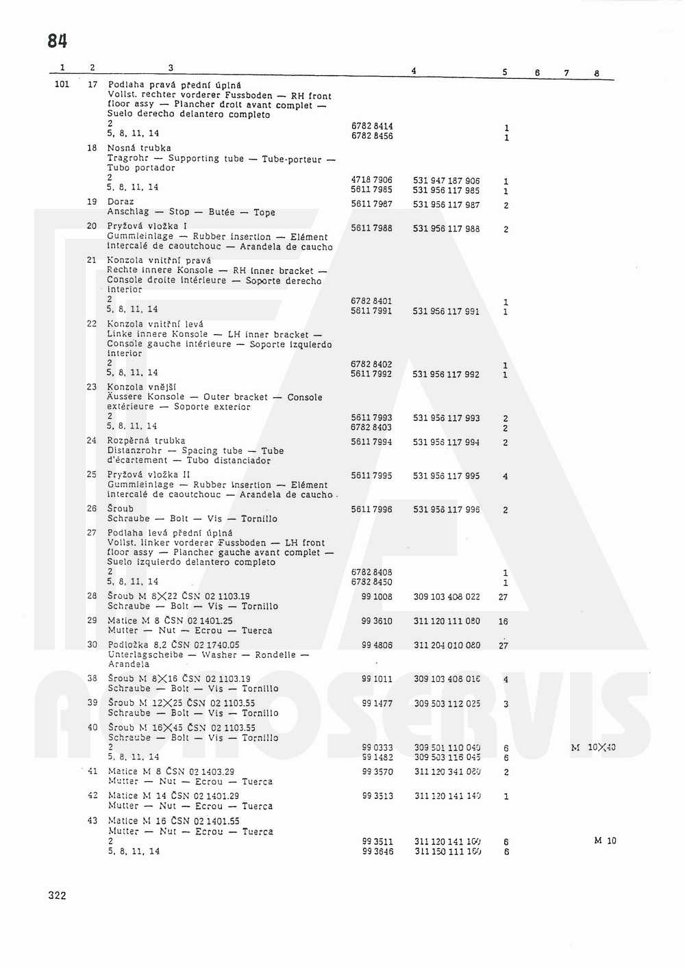 interaktivní katalog