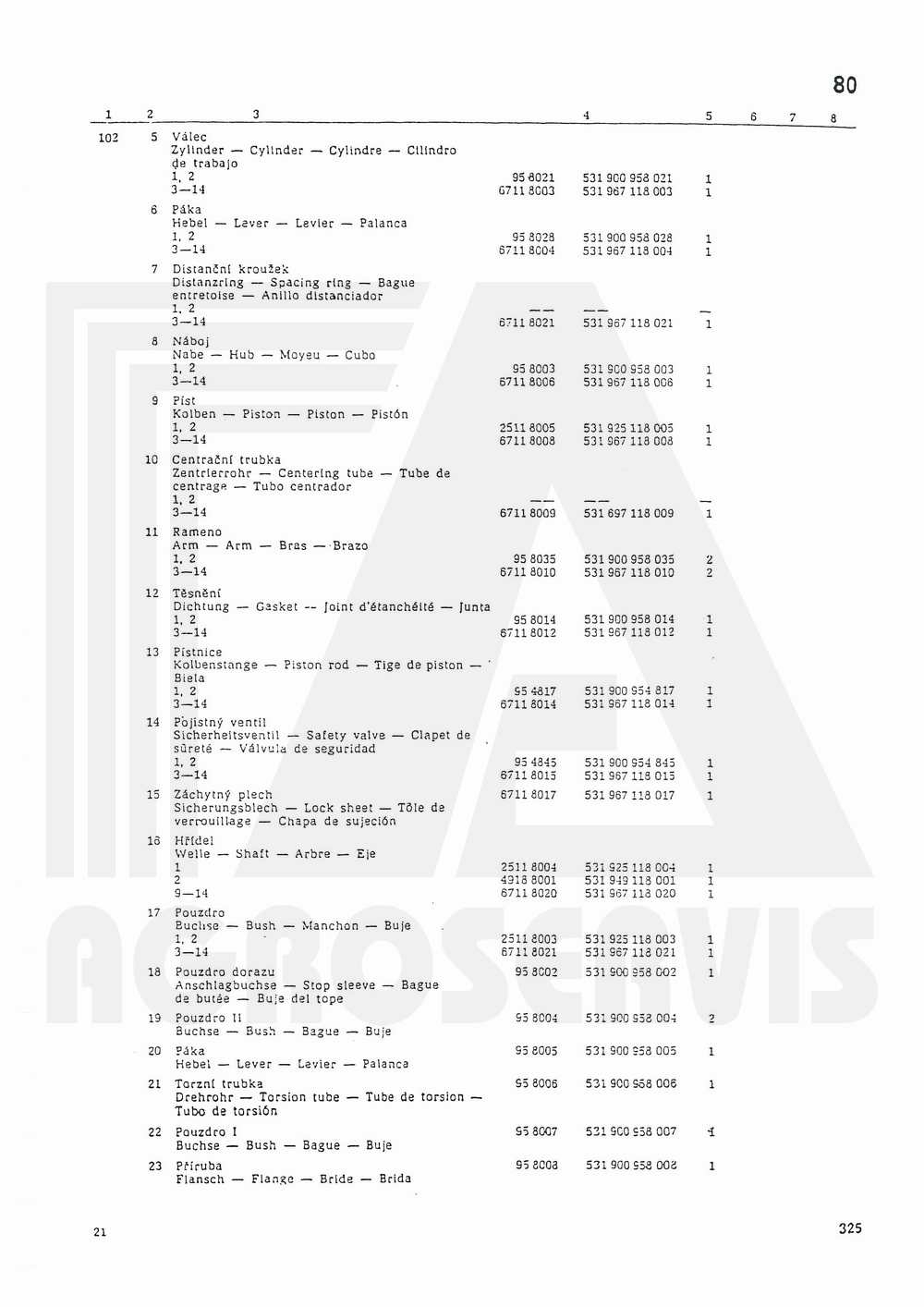 interaktivní katalog