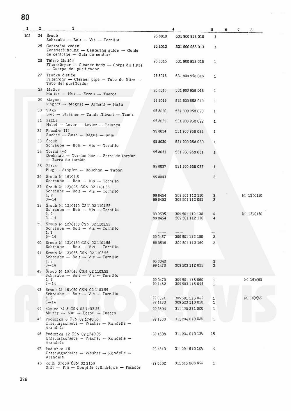 interaktivní katalog