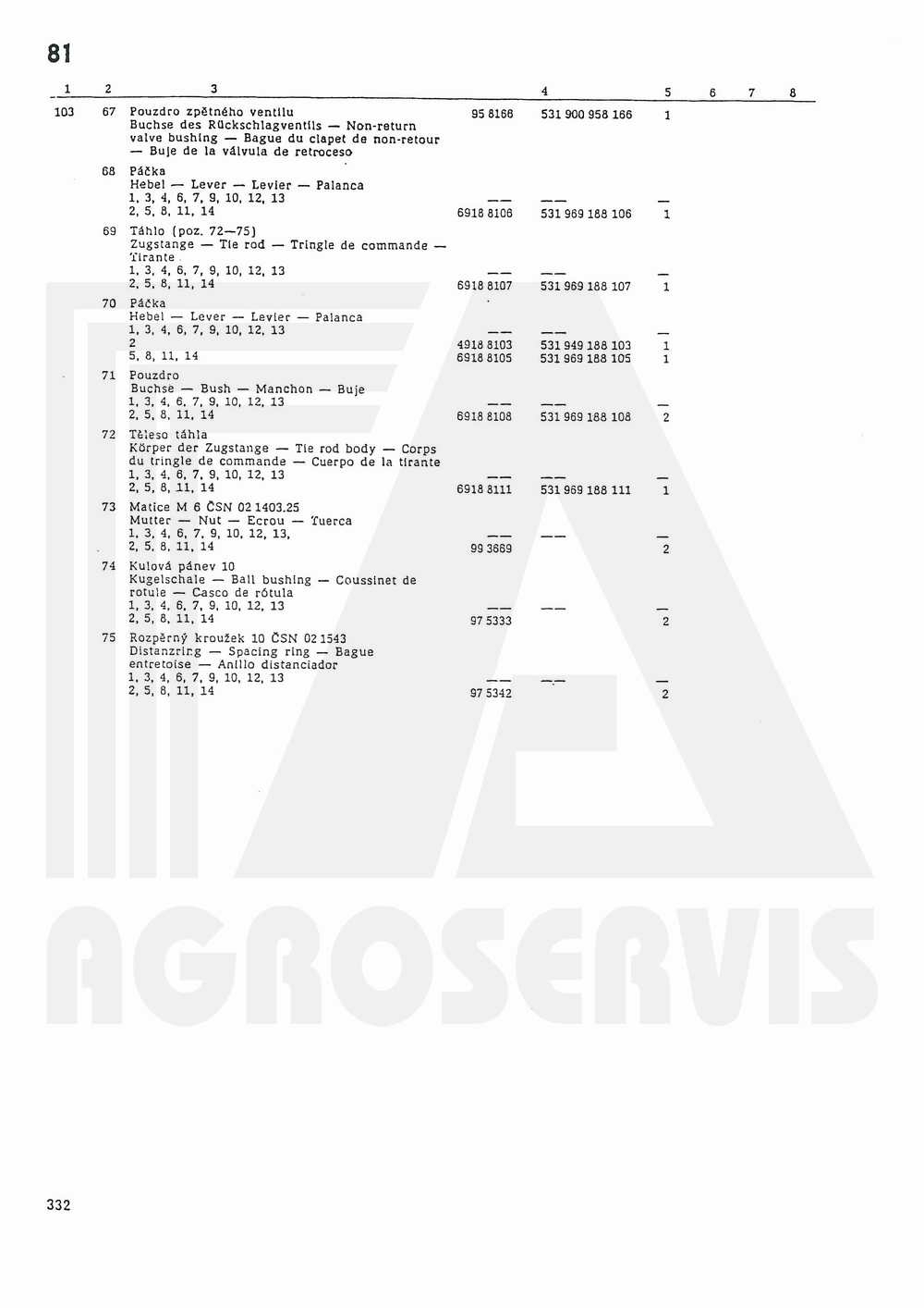 interaktivní katalog