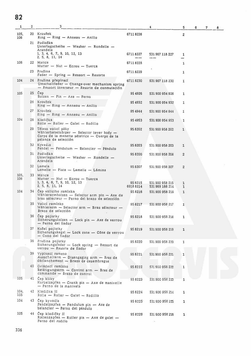 interaktivní katalog