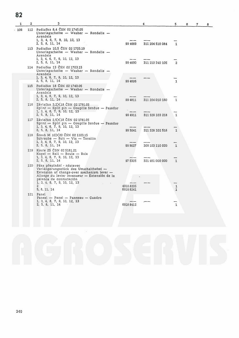 interaktivní katalog