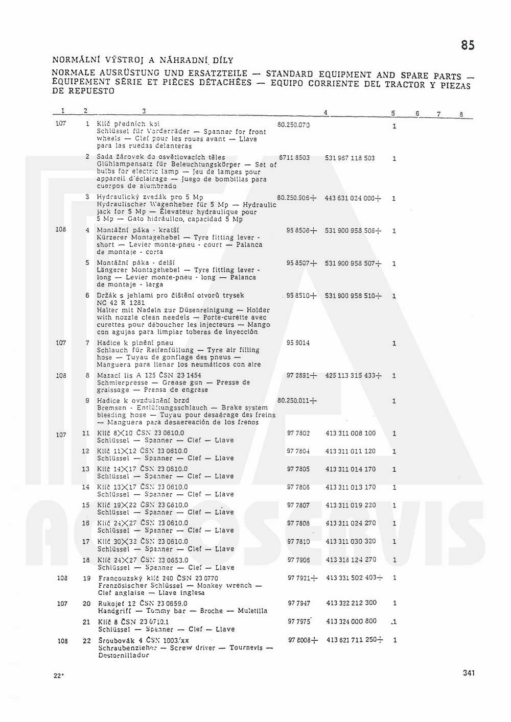 interaktivní katalog