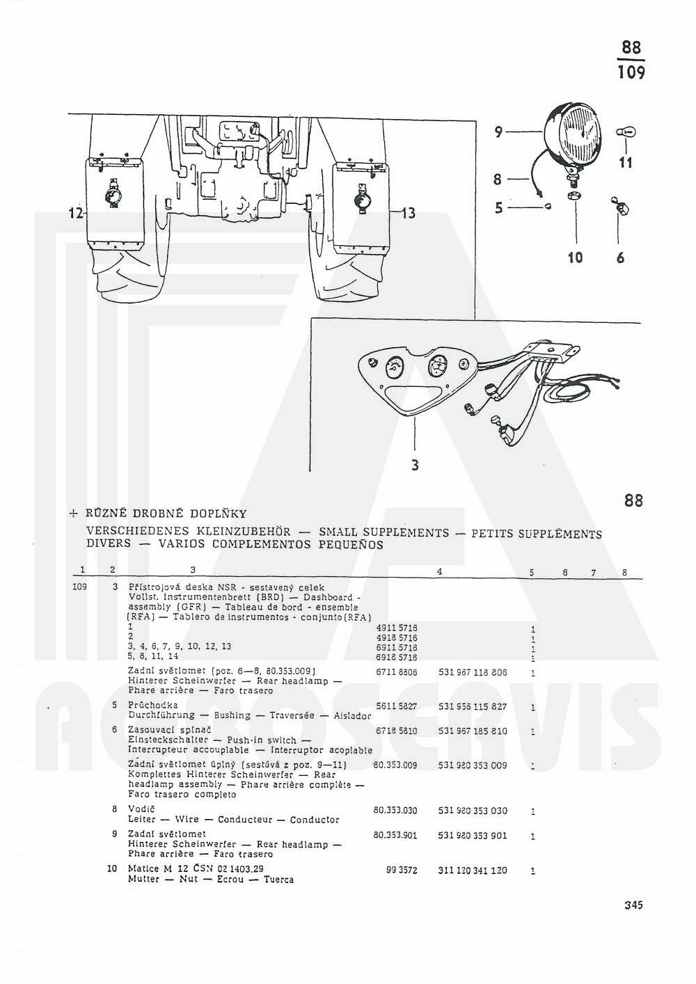 interaktivní katalog