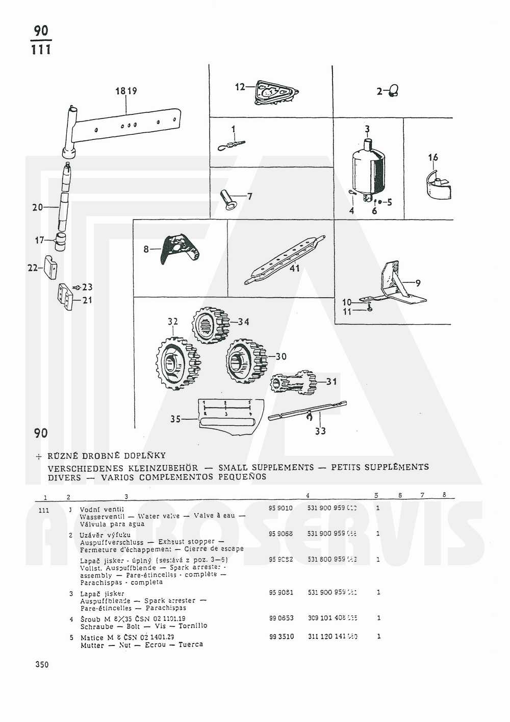 interaktivní katalog