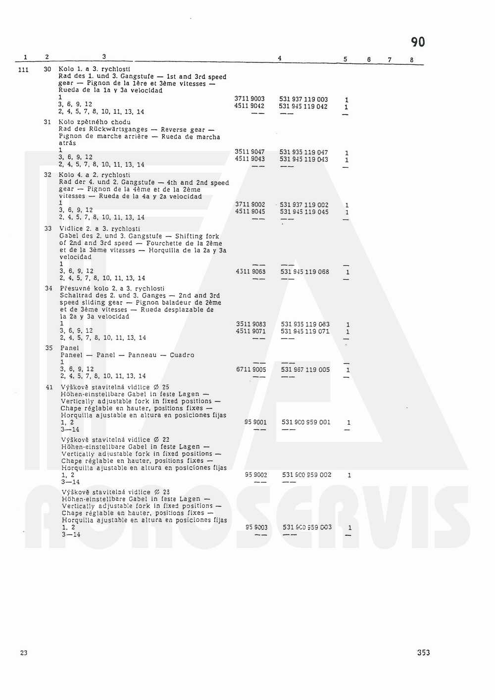 interaktivní katalog