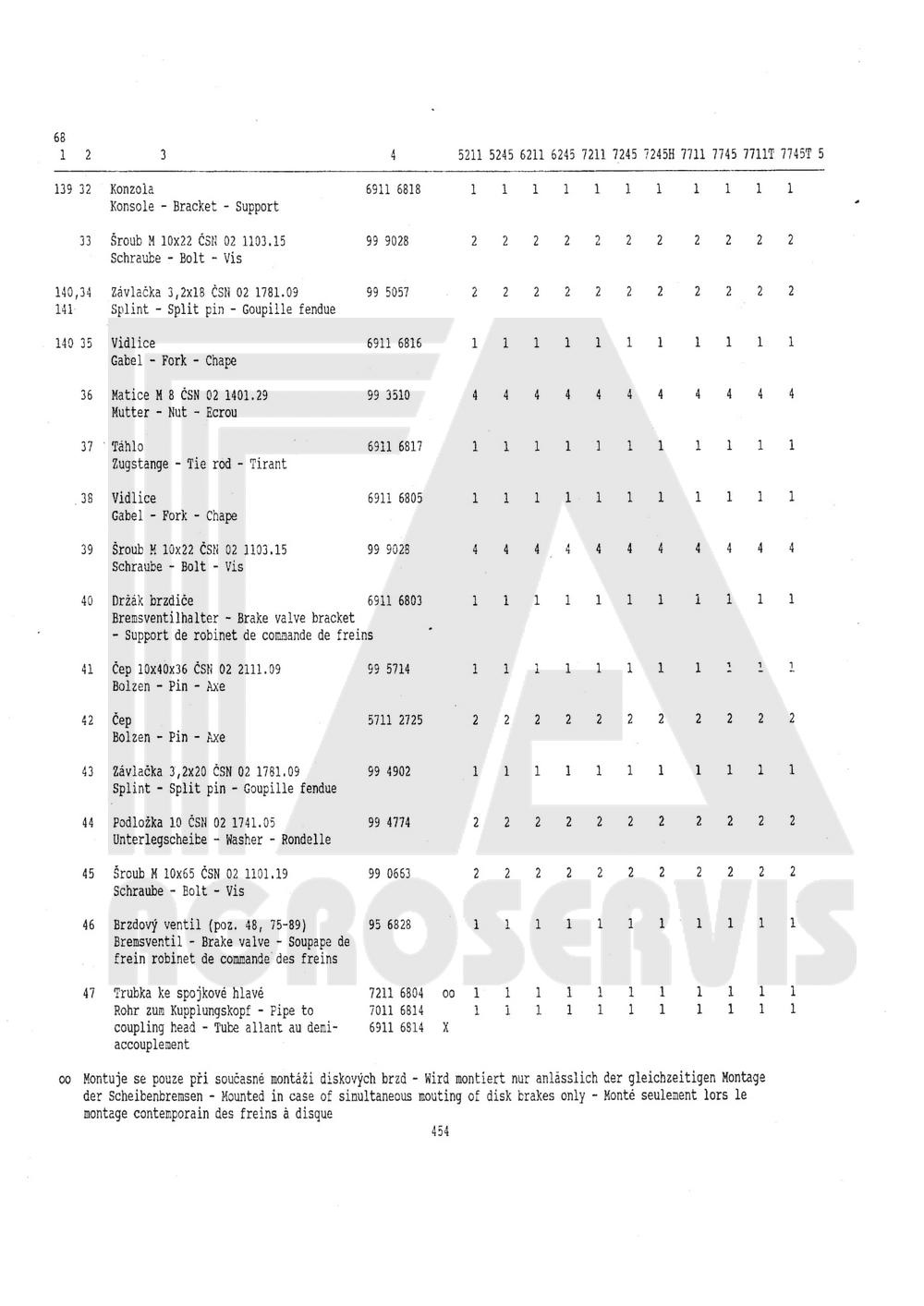 interaktivní katalog