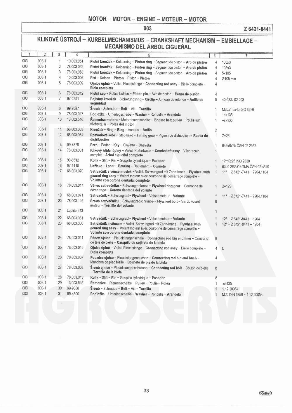 interaktivní katalog