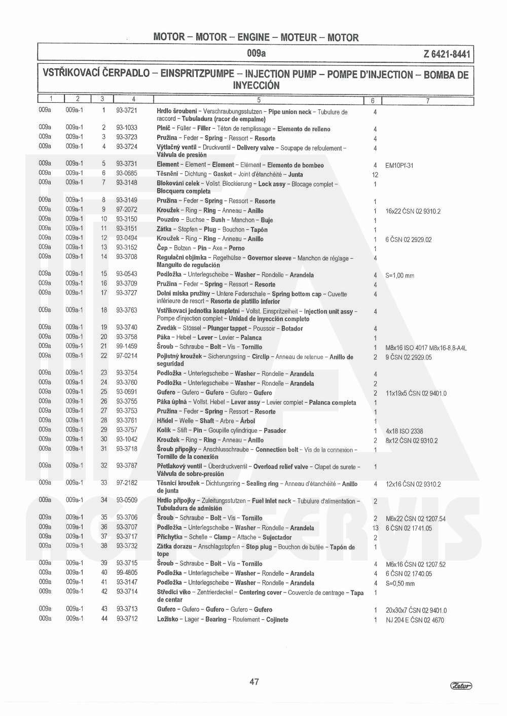 interaktivní katalog