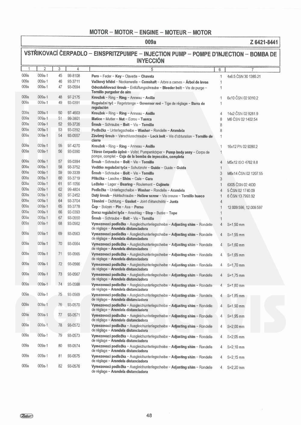 interaktivní katalog