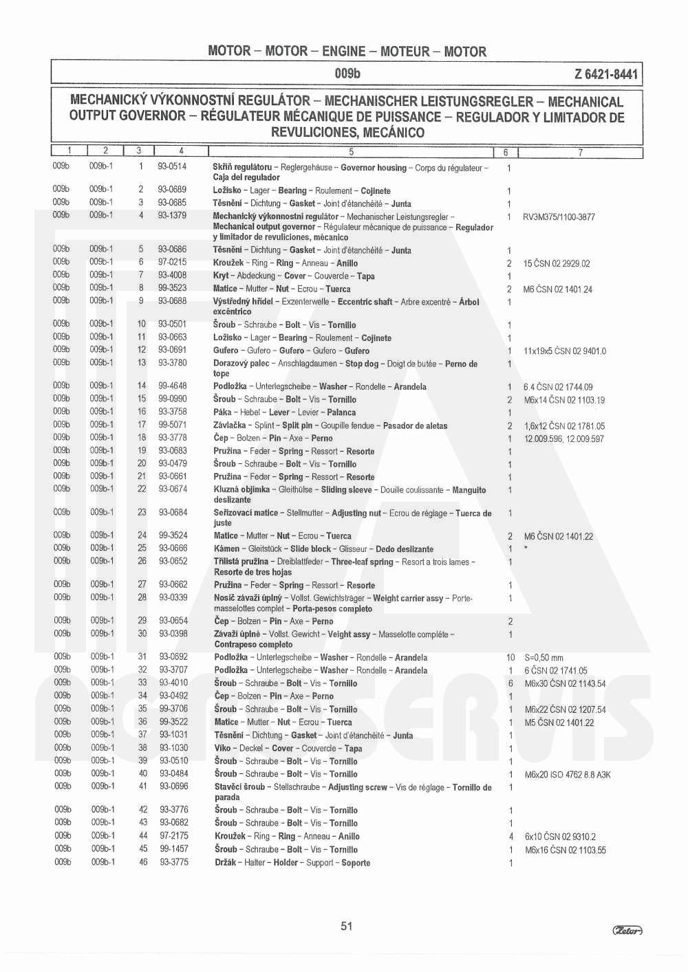 interaktivní katalog