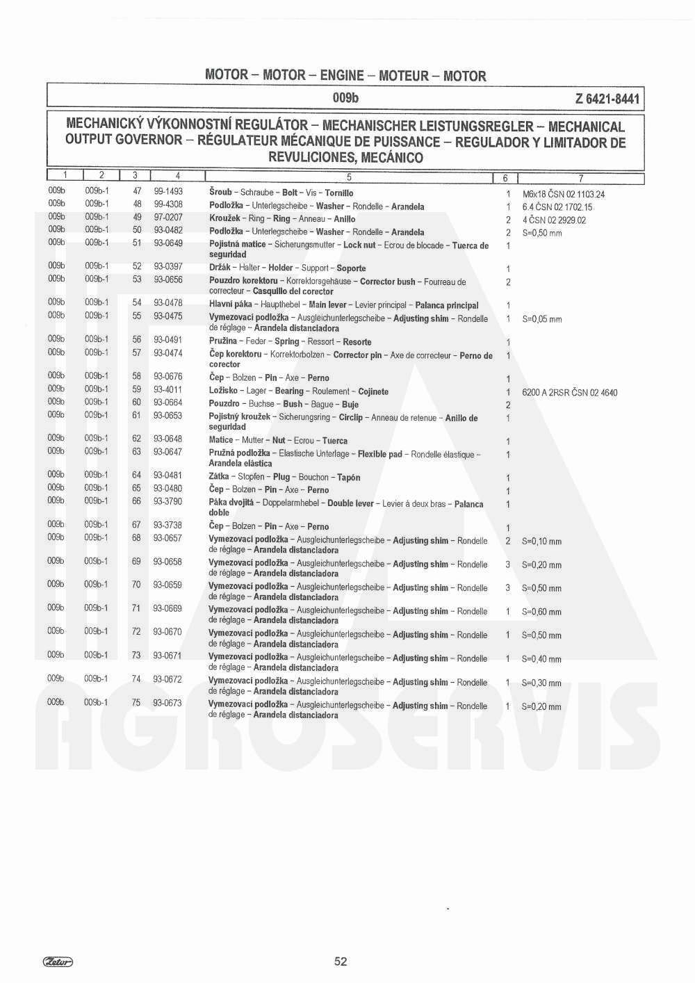 interaktivní katalog