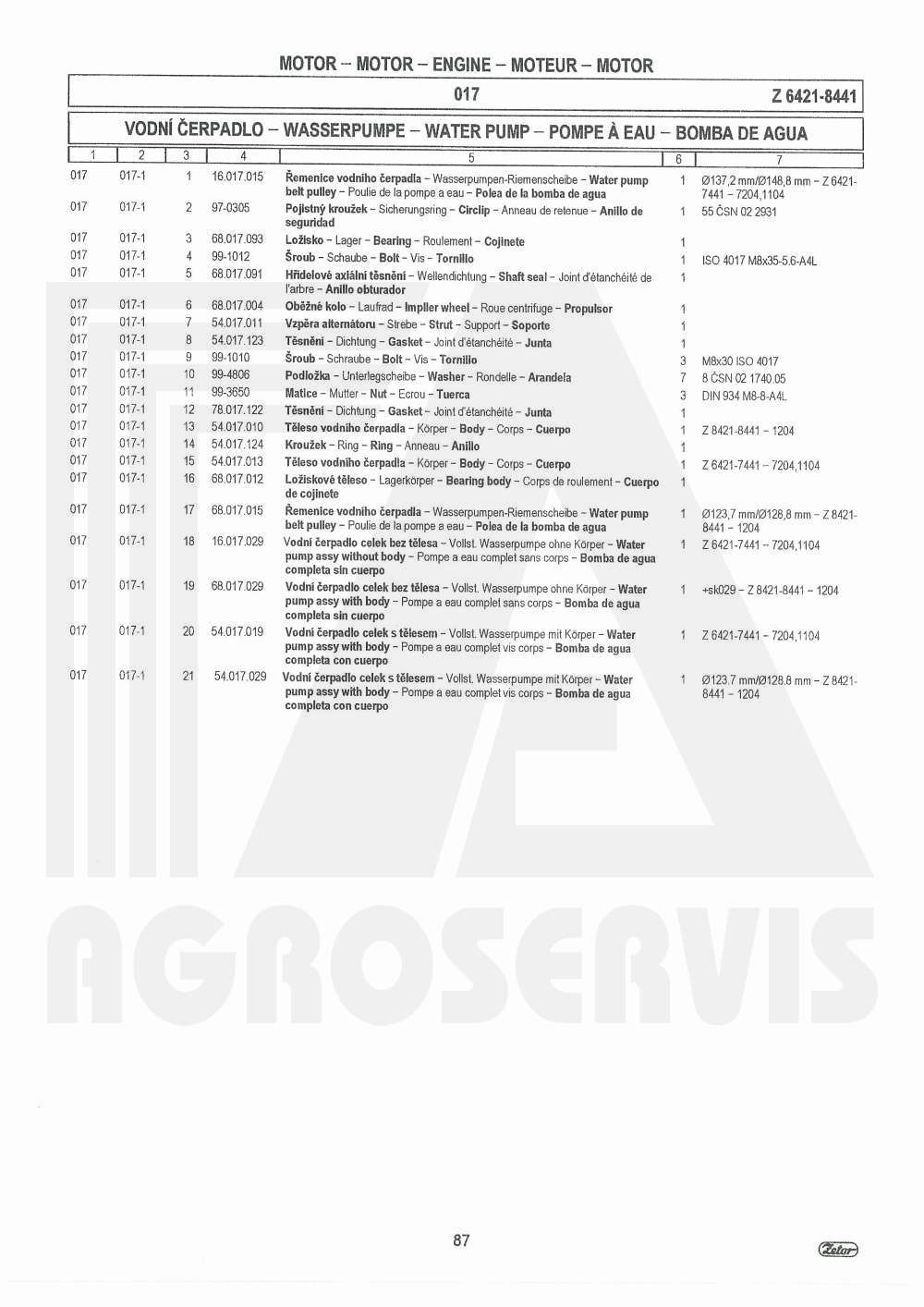 interaktivní katalog