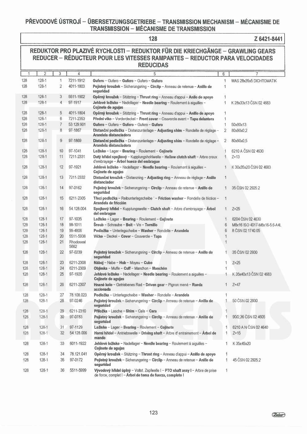 interaktivní katalog