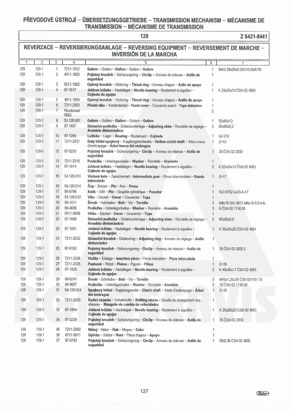 interaktivní katalog