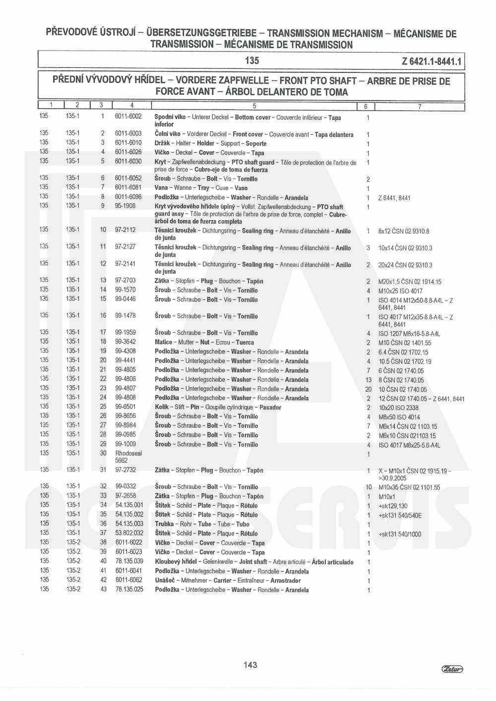 interaktivní katalog