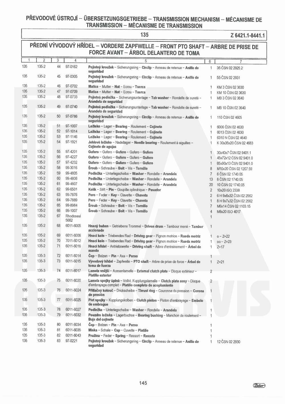 interaktivní katalog