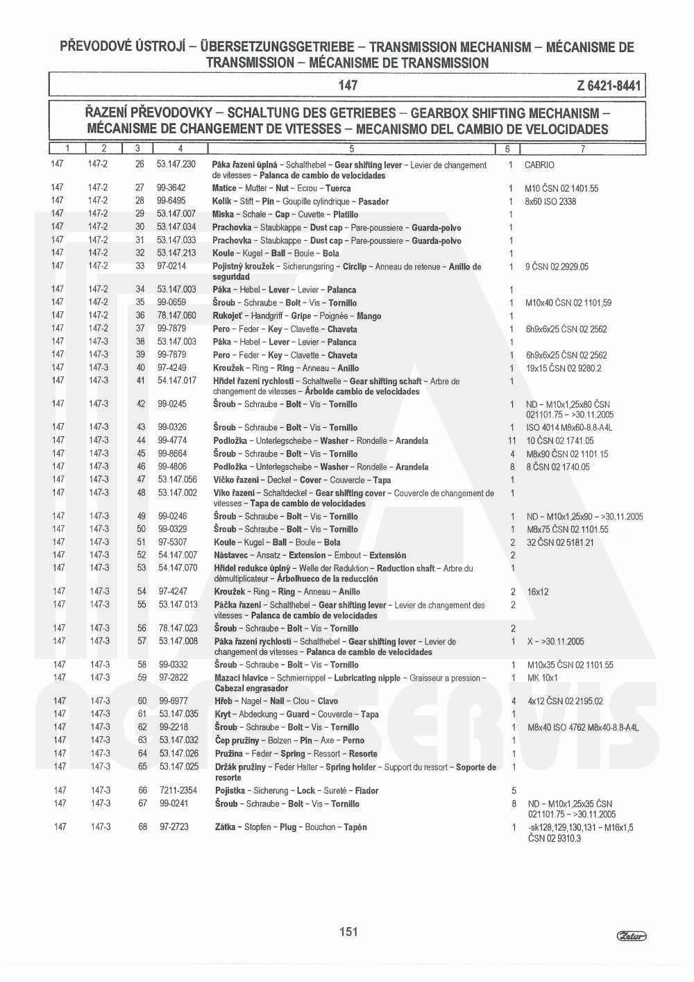 interaktivní katalog