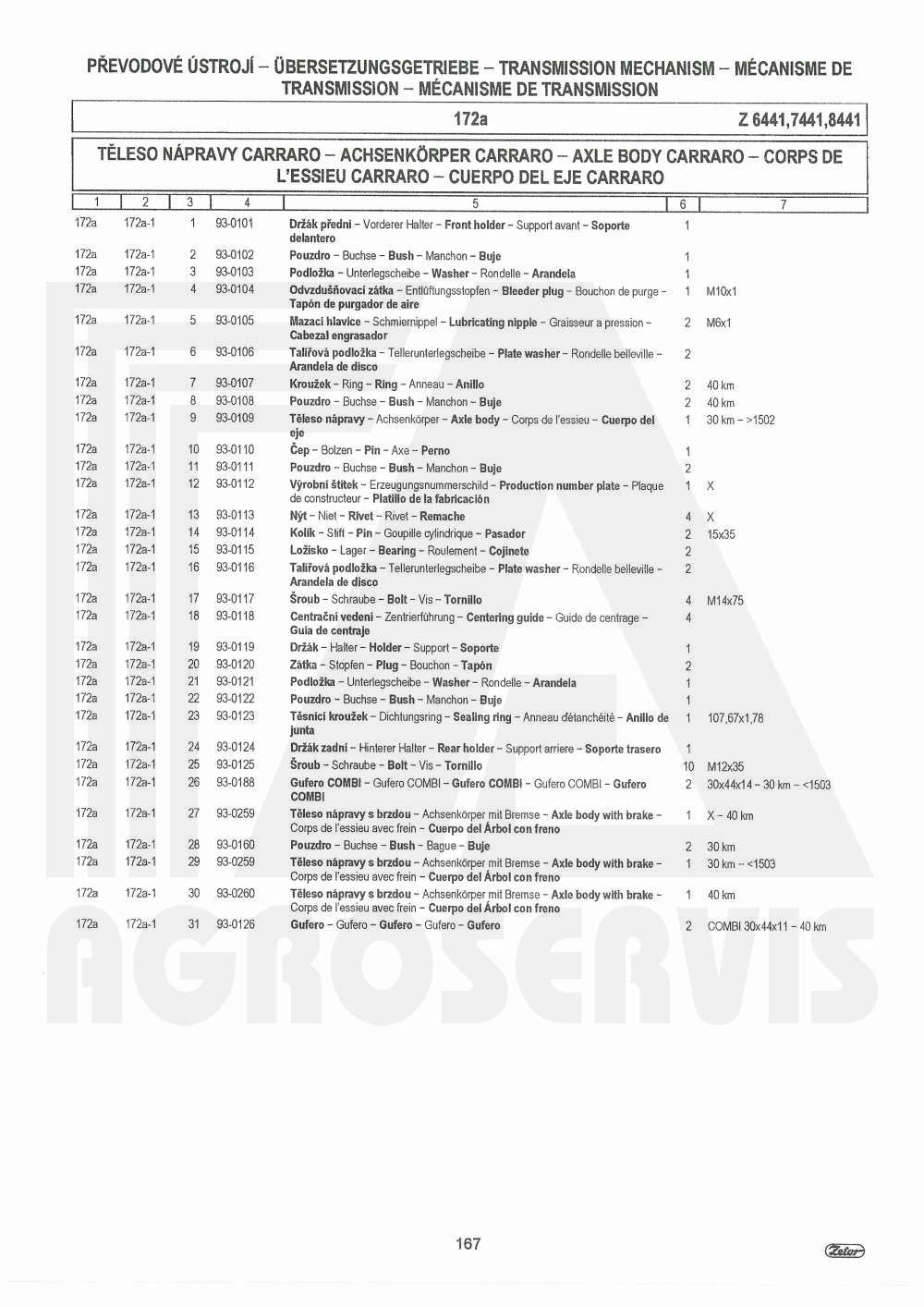 interaktivní katalog