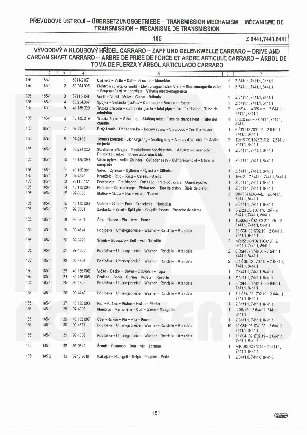 interaktivní katalog