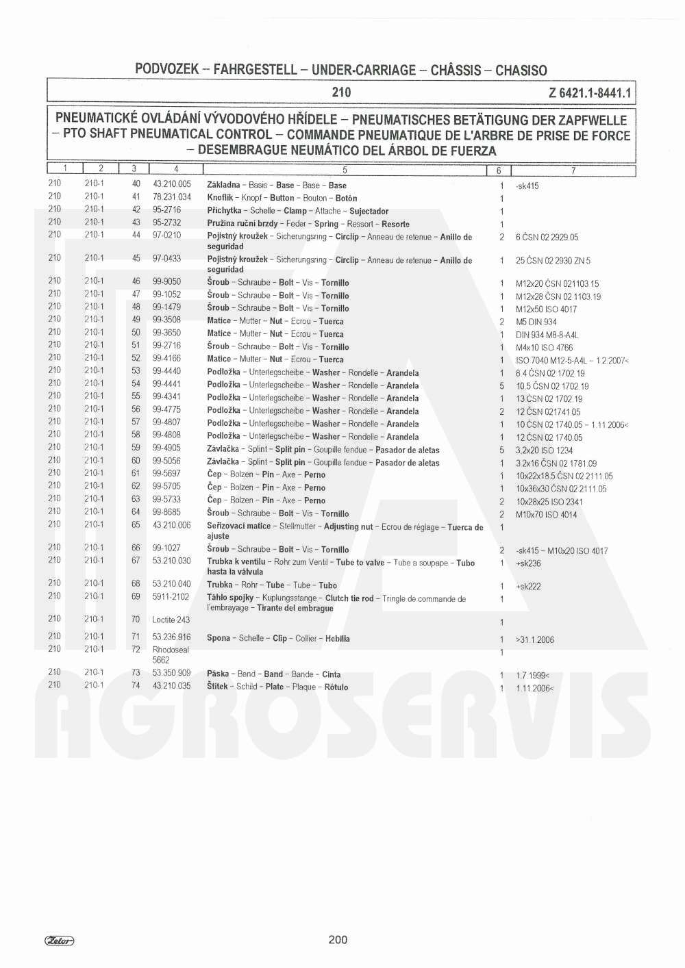 interaktivní katalog