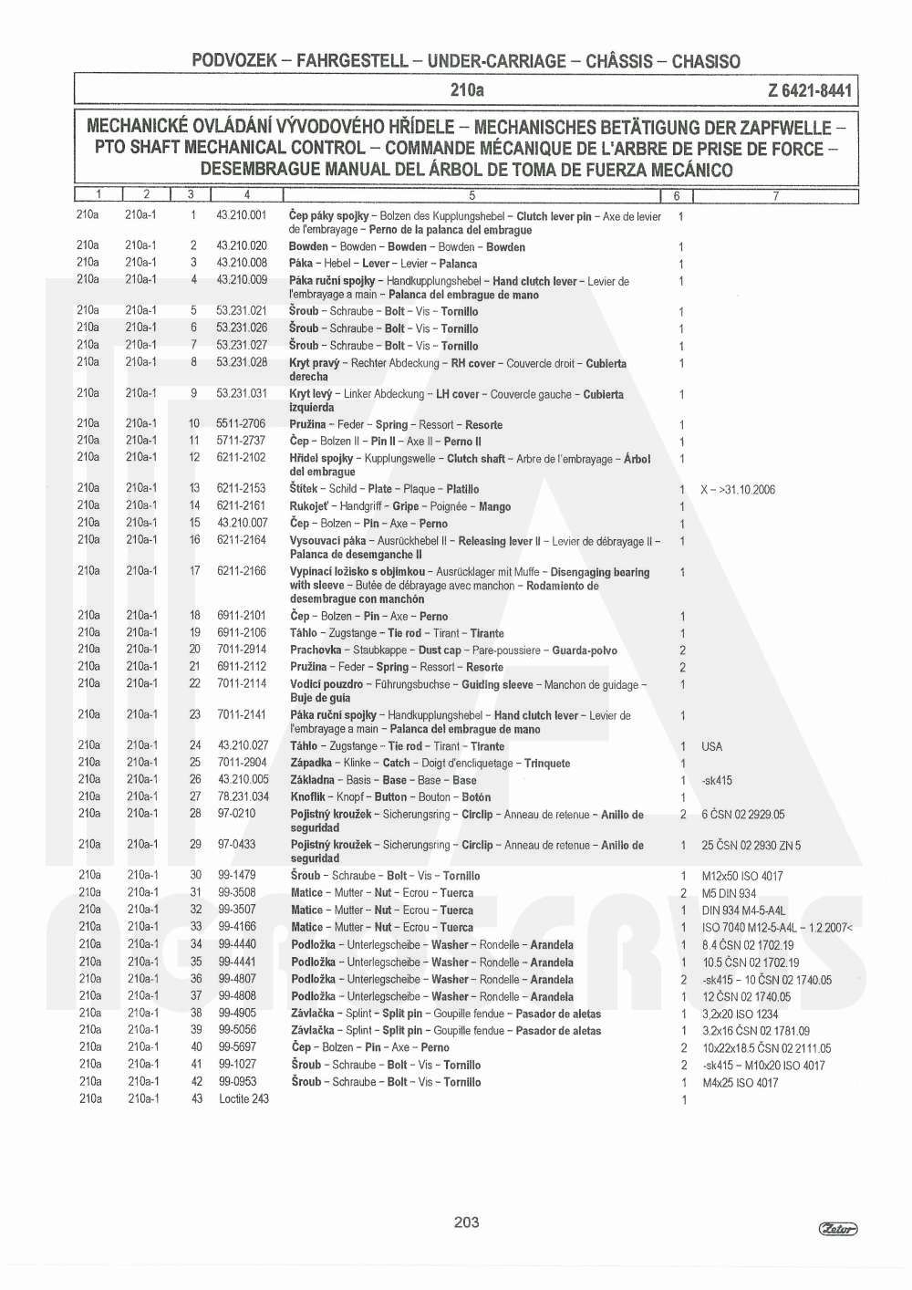 interaktivní katalog