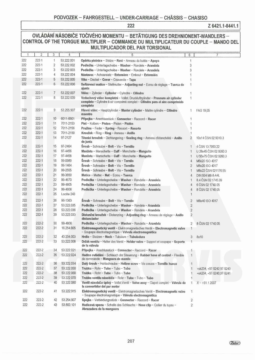 interaktivní katalog