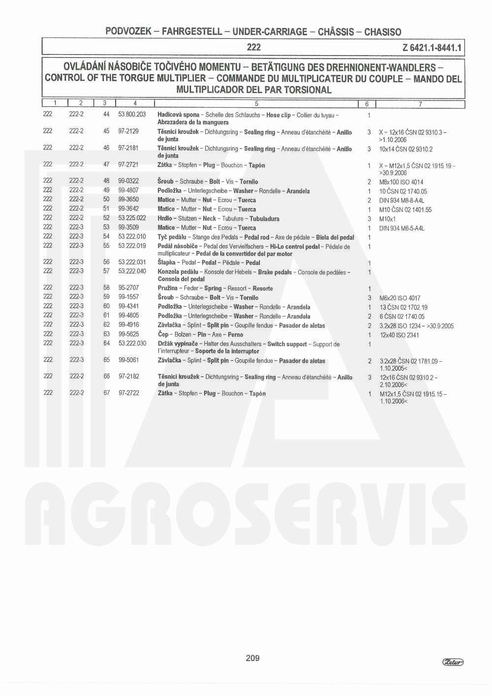 interaktivní katalog