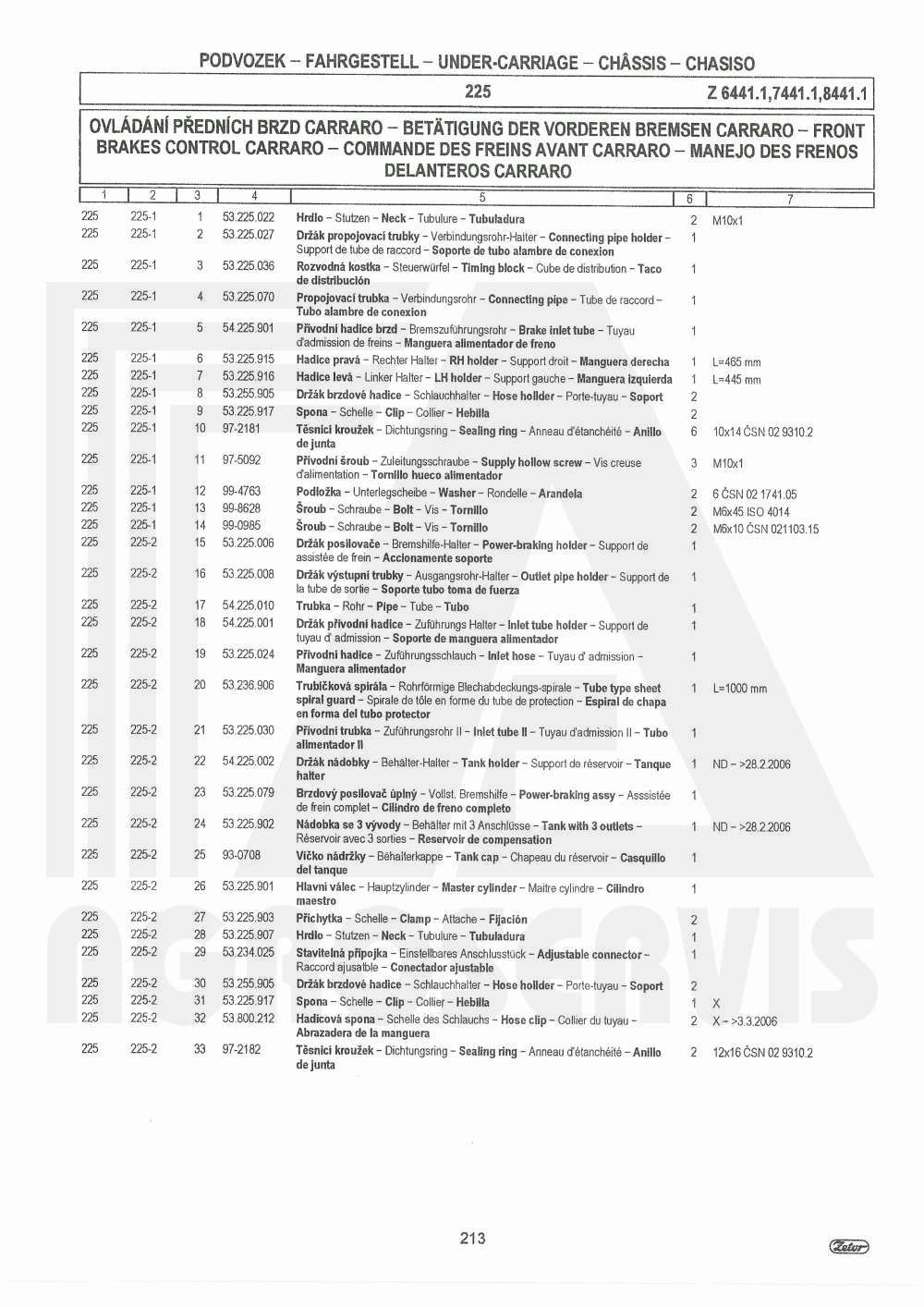 interaktivní katalog