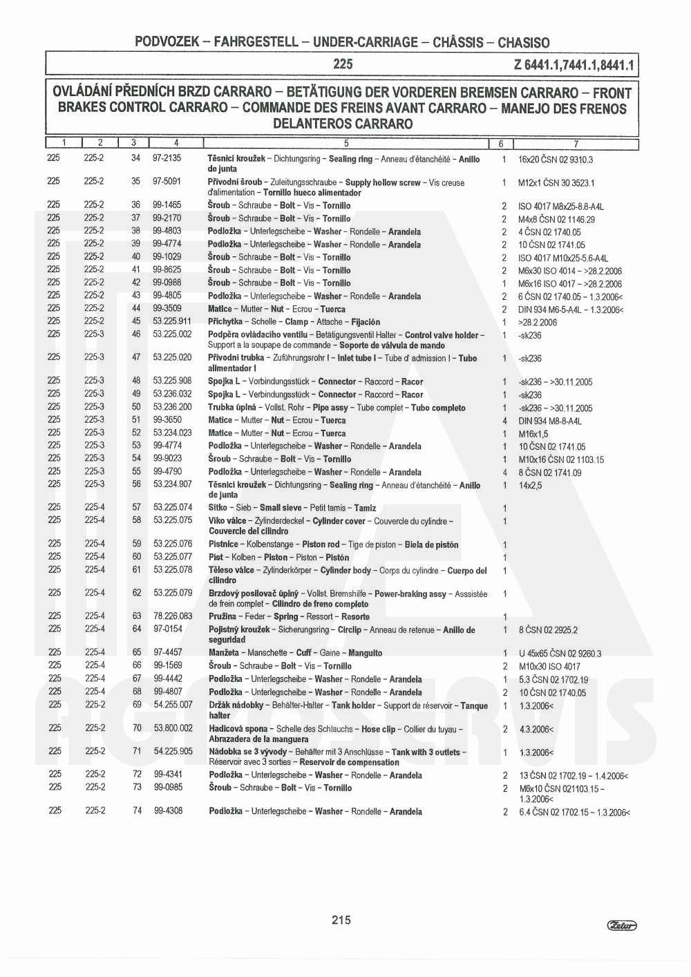 interaktivní katalog