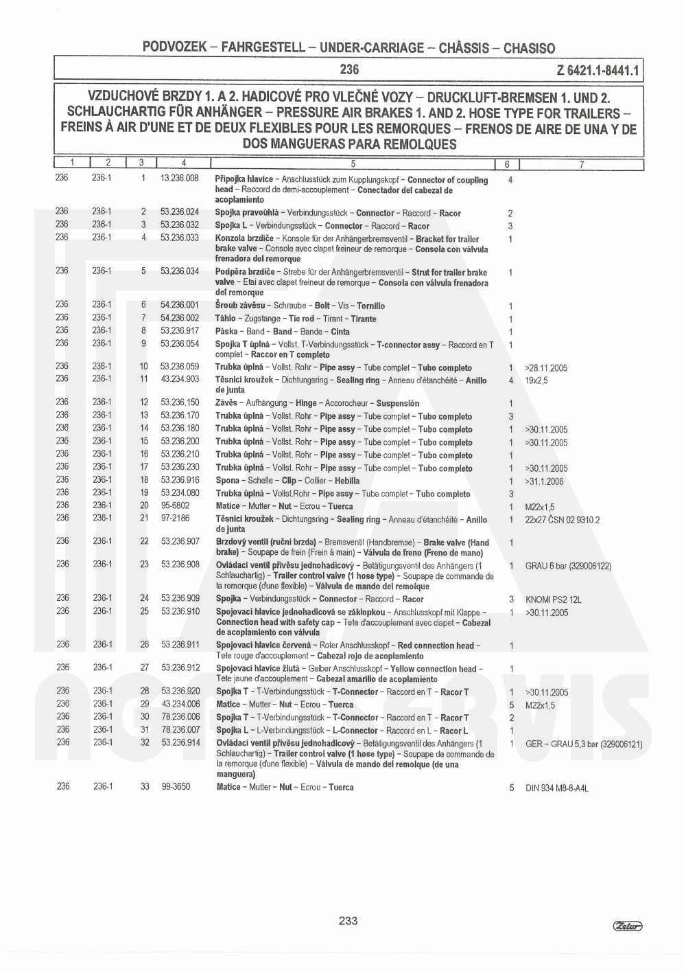 interaktivní katalog